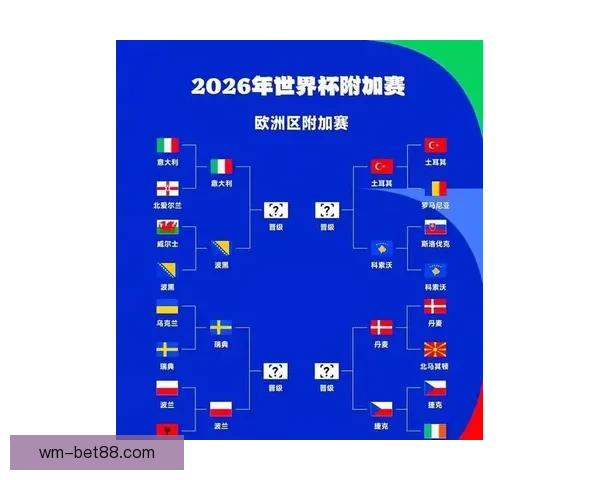 深度解析2026世界杯盘口走势与强队夺冠概率及黑马爆冷机会预测 深度解析2026世界杯盘口走势与强队夺冠概率及黑马爆冷机会预测