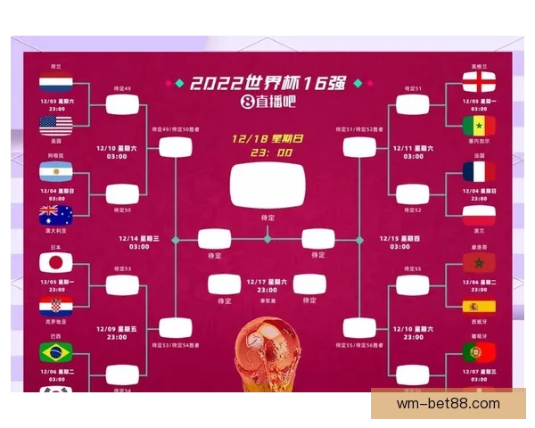 2026世界杯激战不断精彩瞬间全记录与球迷热血回顾