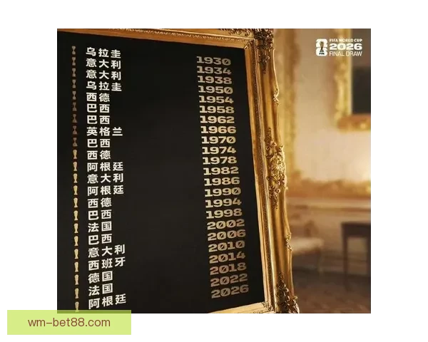 2026年世界杯晋级规则全面解析与参赛队伍分配方式详解 2026年世界杯晋级规则全面解析与参赛队伍分配方式详解