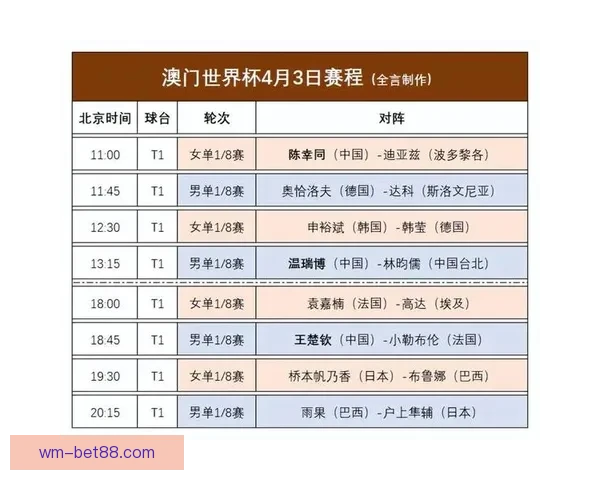 2026年世界杯揭幕时间确定赛事何时正式开赛及重要赛程安排解析